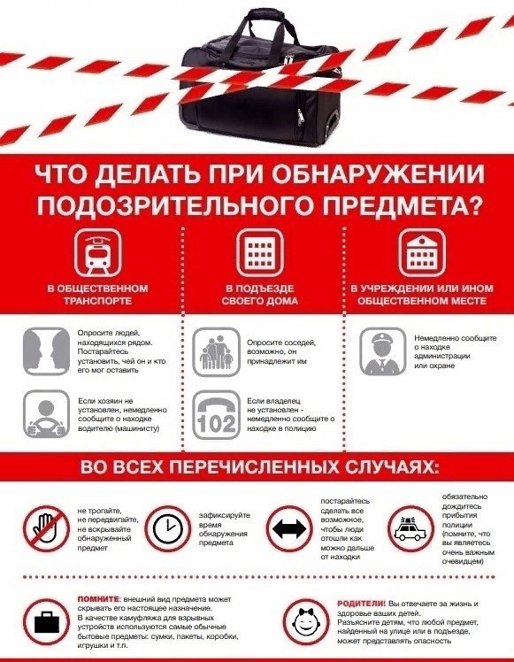 Правила антитеррористической безопасности
