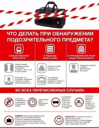 Правила антитеррористической безопасности